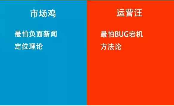 互聯(lián)網(wǎng)市場(chǎng)和運(yùn)營(yíng)的區(qū)別在哪里？