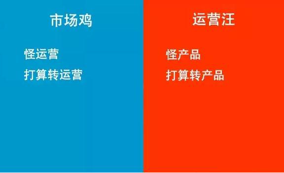 互聯(lián)網(wǎng)市場(chǎng)和運(yùn)營(yíng)的區(qū)別在哪里？